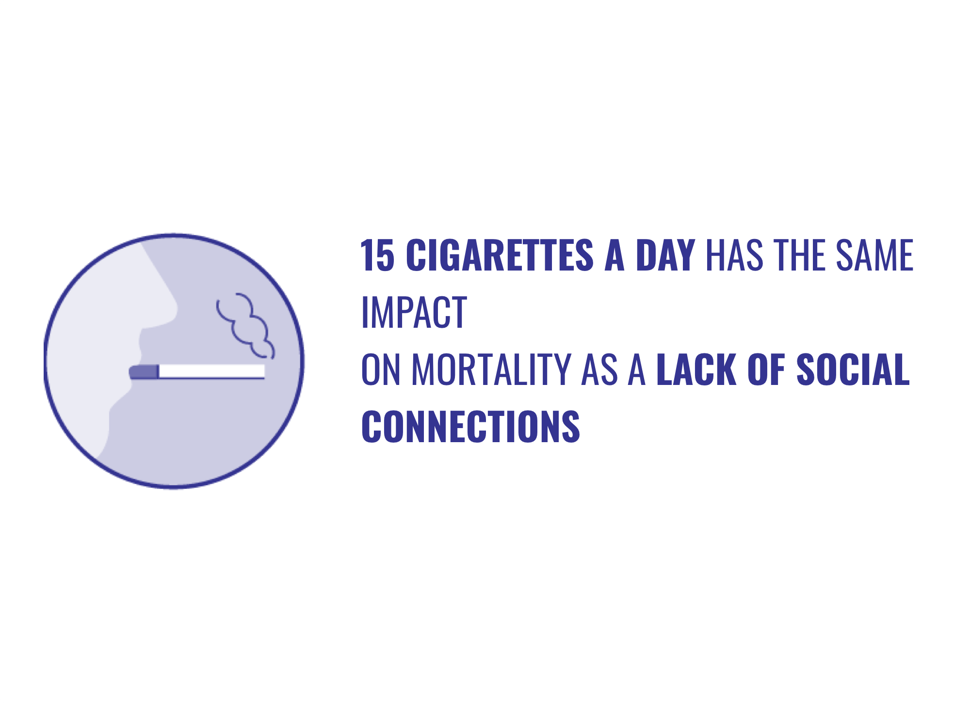 The Cost of Loneliness | The Human Loneliness Project by Riley Cillian